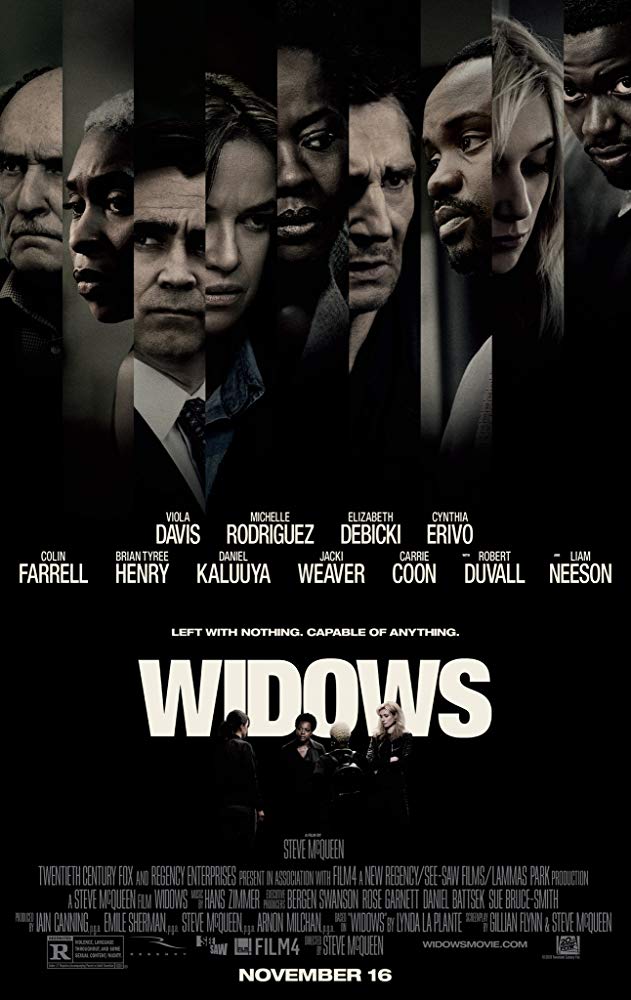 Worst Films of 2018 | Widows